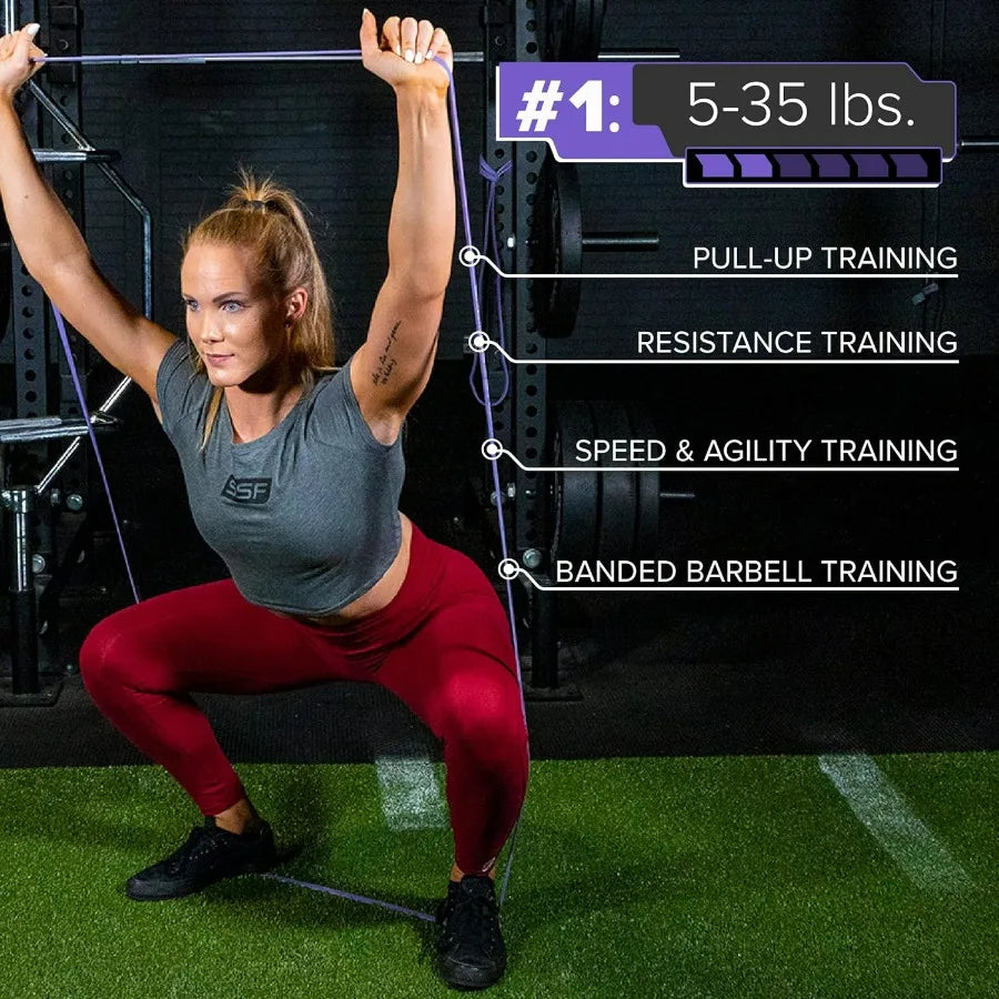 41" Assisted Pull-Up Band, Heavy Duty Resistance Band Sets, Stretching, Powerlifting, Resistance Training and Pull up Assistance