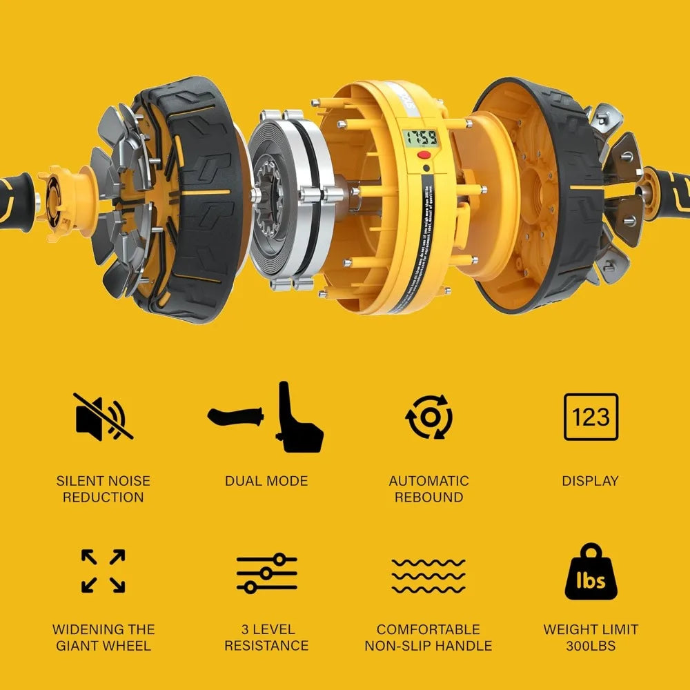SNODE Ab Roller Wheel with Elbow Support, 3 Levels Resist, Dual Mode, Ab Wheel for Core Workout